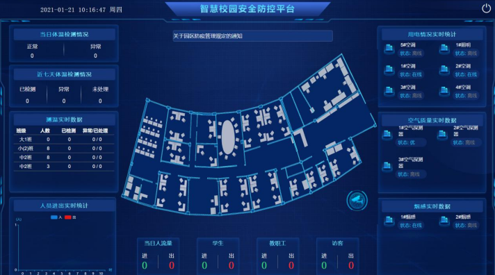 平安校园安全智慧管理解决方案
